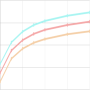 icon Percentiles infantiles per intex Aqua Strong 5.2