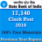 icon SBI Clerk Exam 17140 Post 4.0