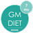 icon Indian GM Diet Weight Loss 7 days 4.2.7