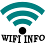 icon Wifi info