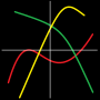 icon Mathematics per Samsung Galaxy A