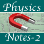 icon Physics Notes 2 per comio M1 China