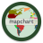 icon MapChart 5.6.0