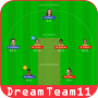 icon Dream Team 11 - Prediction